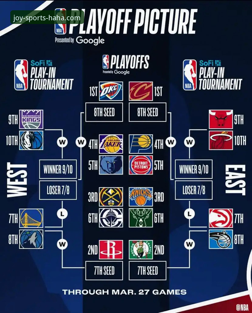 NBA骑士vs湖人赛事复盘教程：从詹姆斯防守到haha体育平台观赛全解析