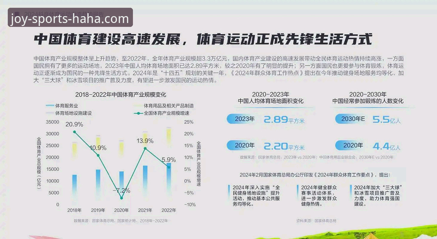 资深玩家亲测：haha体育平台在线娱乐安卓版使用心得与行业趋势分析